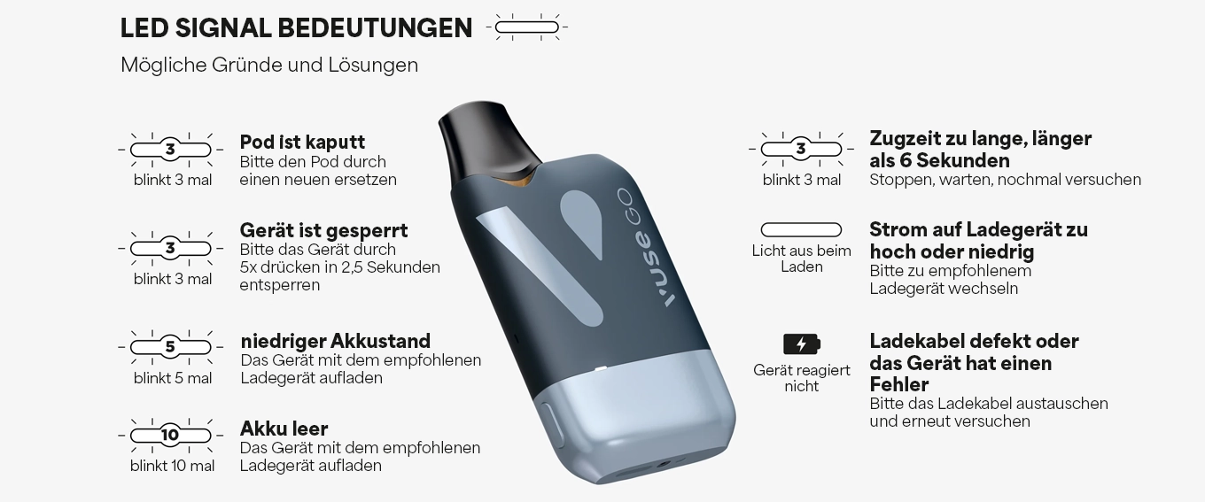 vuse reload box led funktionen