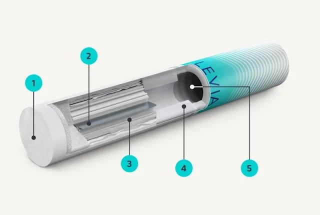 levia iqos kaufen levia iqos kaufen