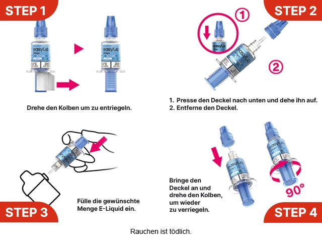 Grabit Easyliq Befüllung – Anleitung